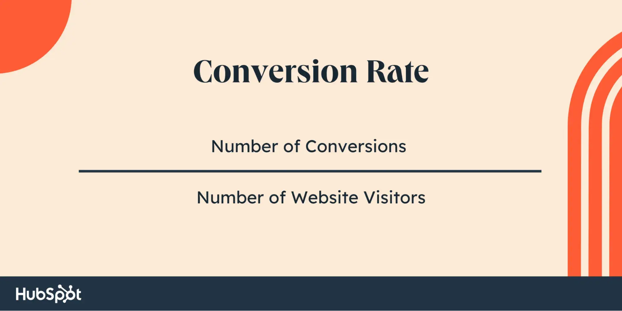 website optimization strategy, formula for calculating conversion rate