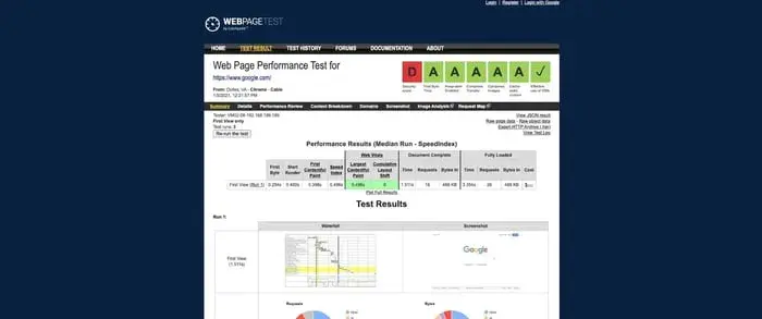 screenshot of the website performance assessment webpagetest