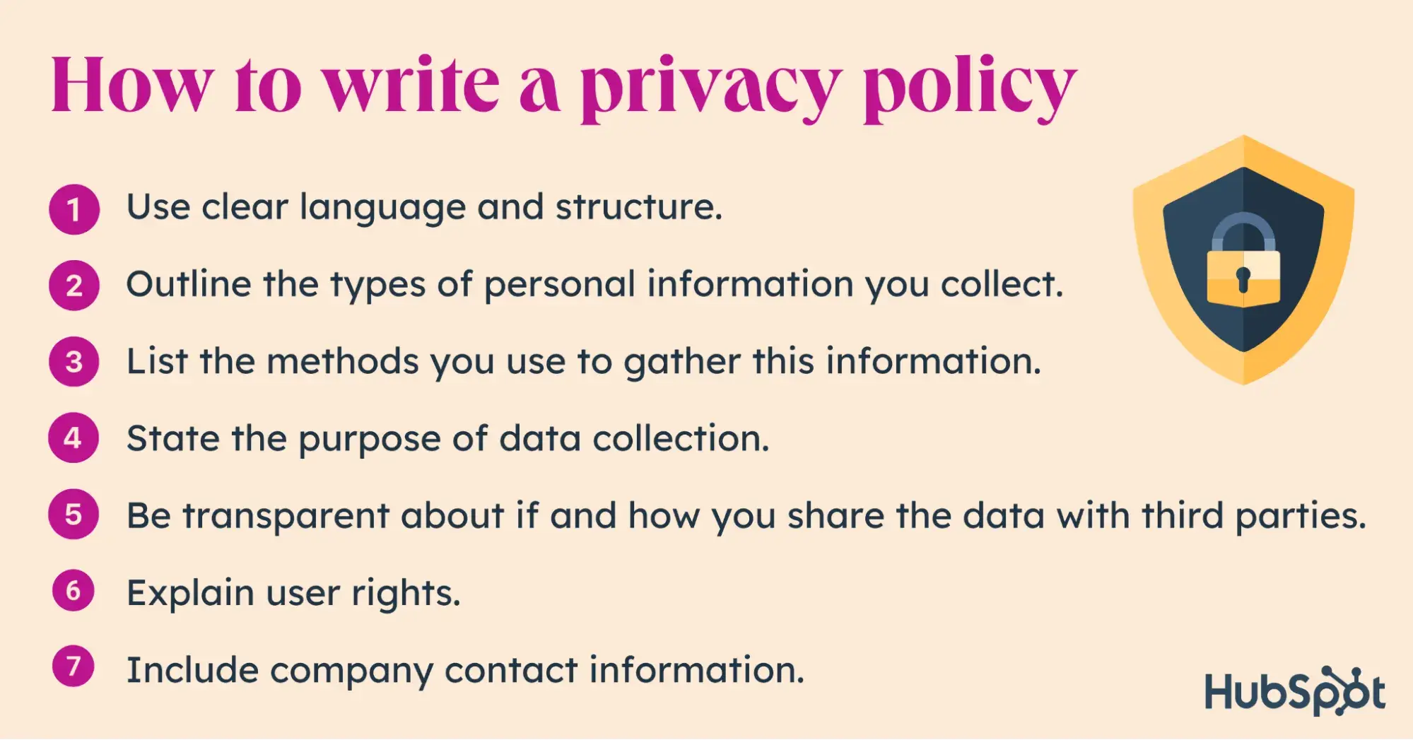 how to write a privacy policy