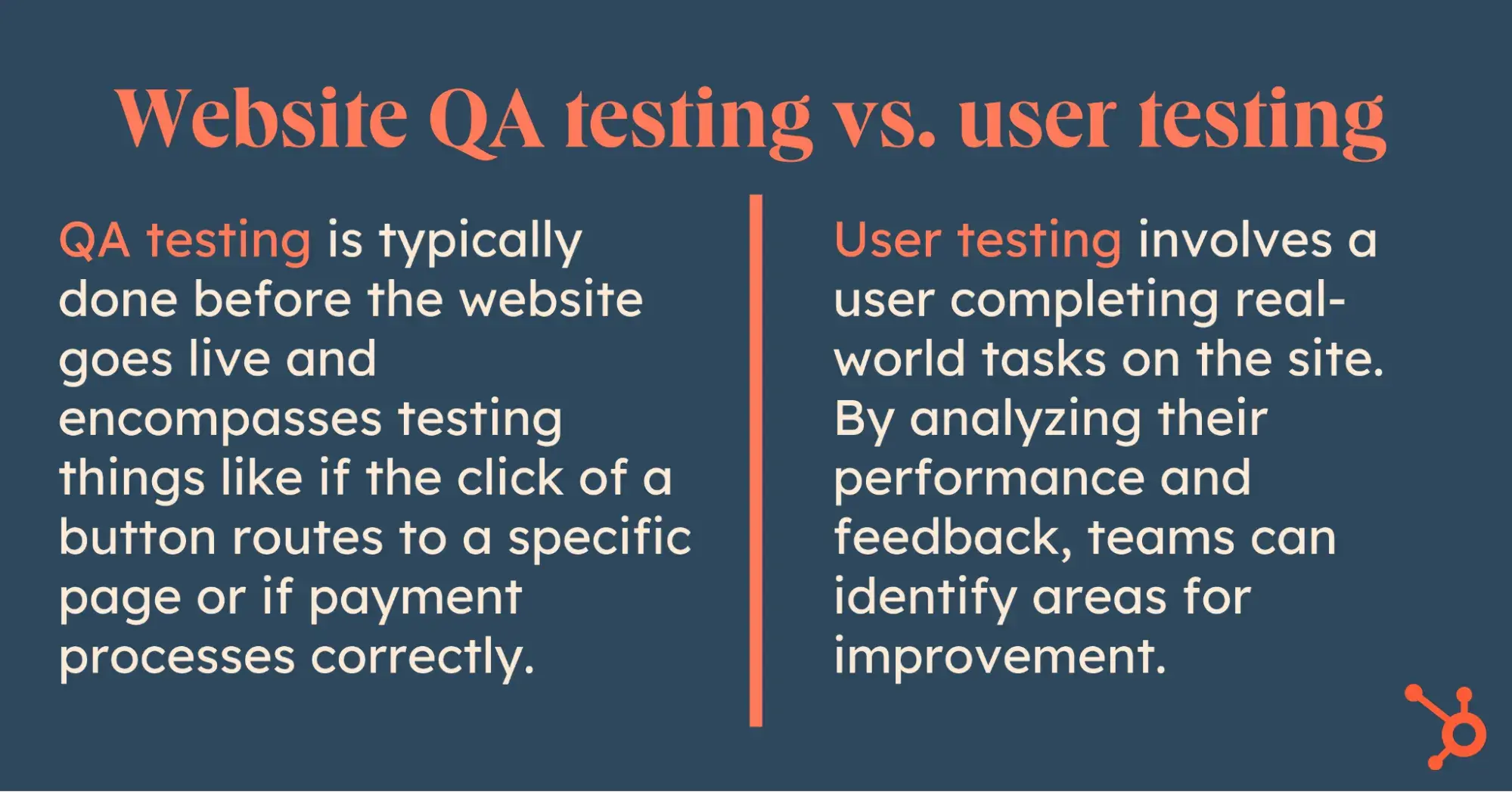 Website QA Testing vs. User Testing