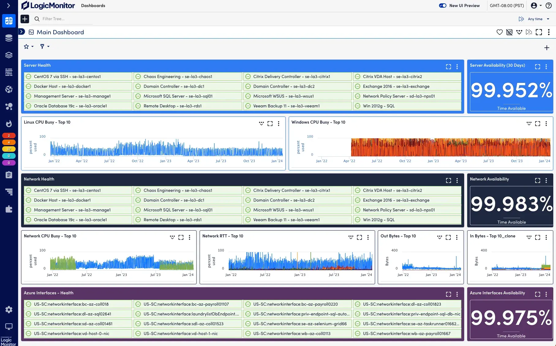 website security, LogicMonitorhttps://www.logicmonitor.com/ 