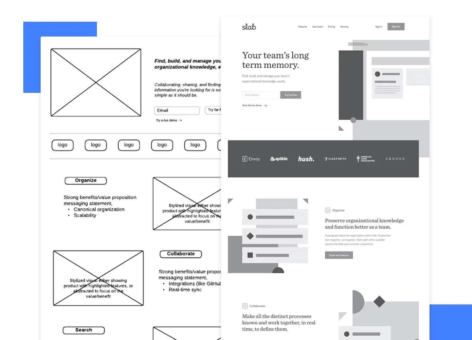 wireframe example