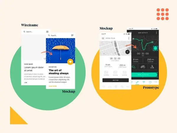 examples of wireframe versus mockup