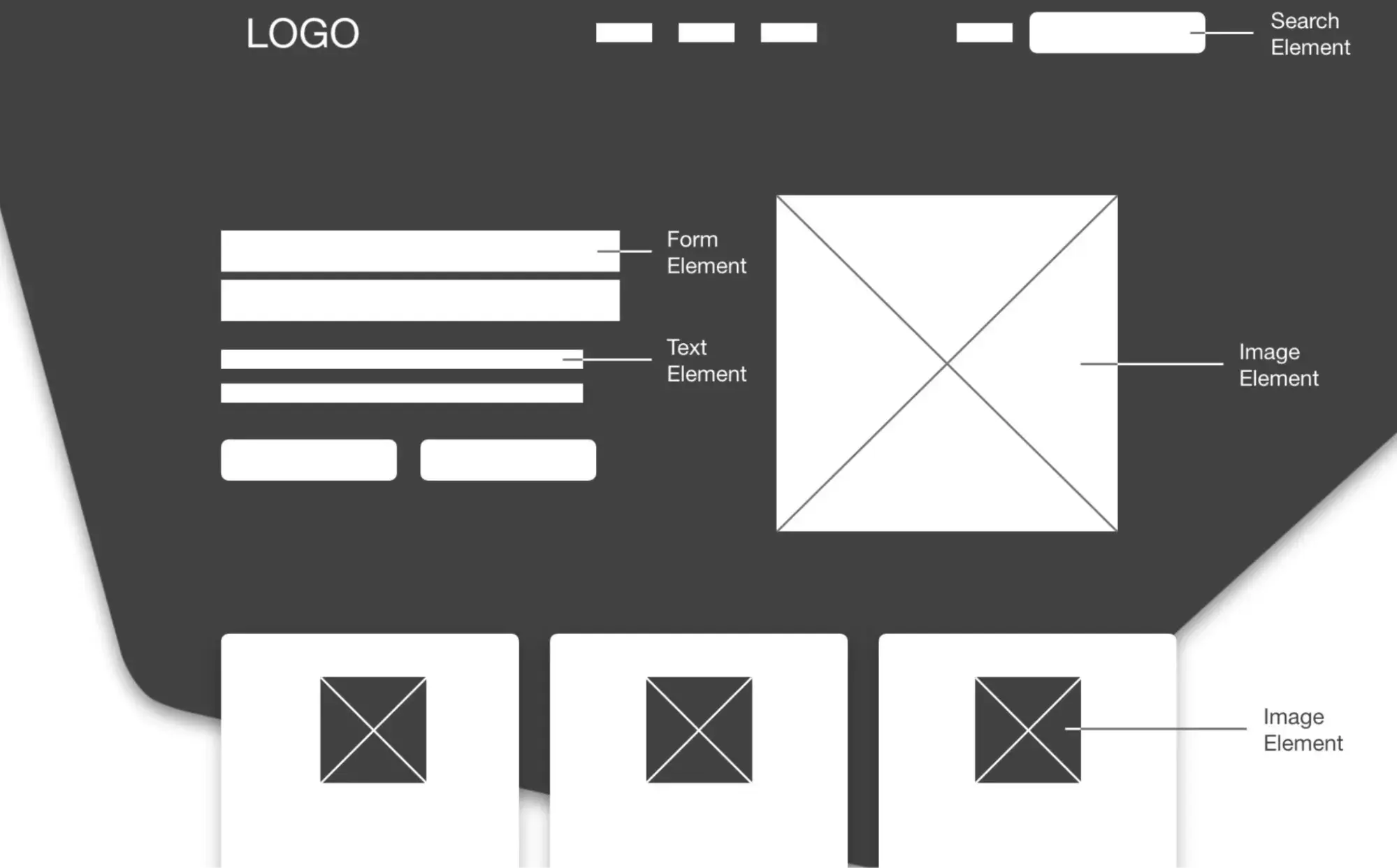 Low-Fidelity Interactive Wireframe example