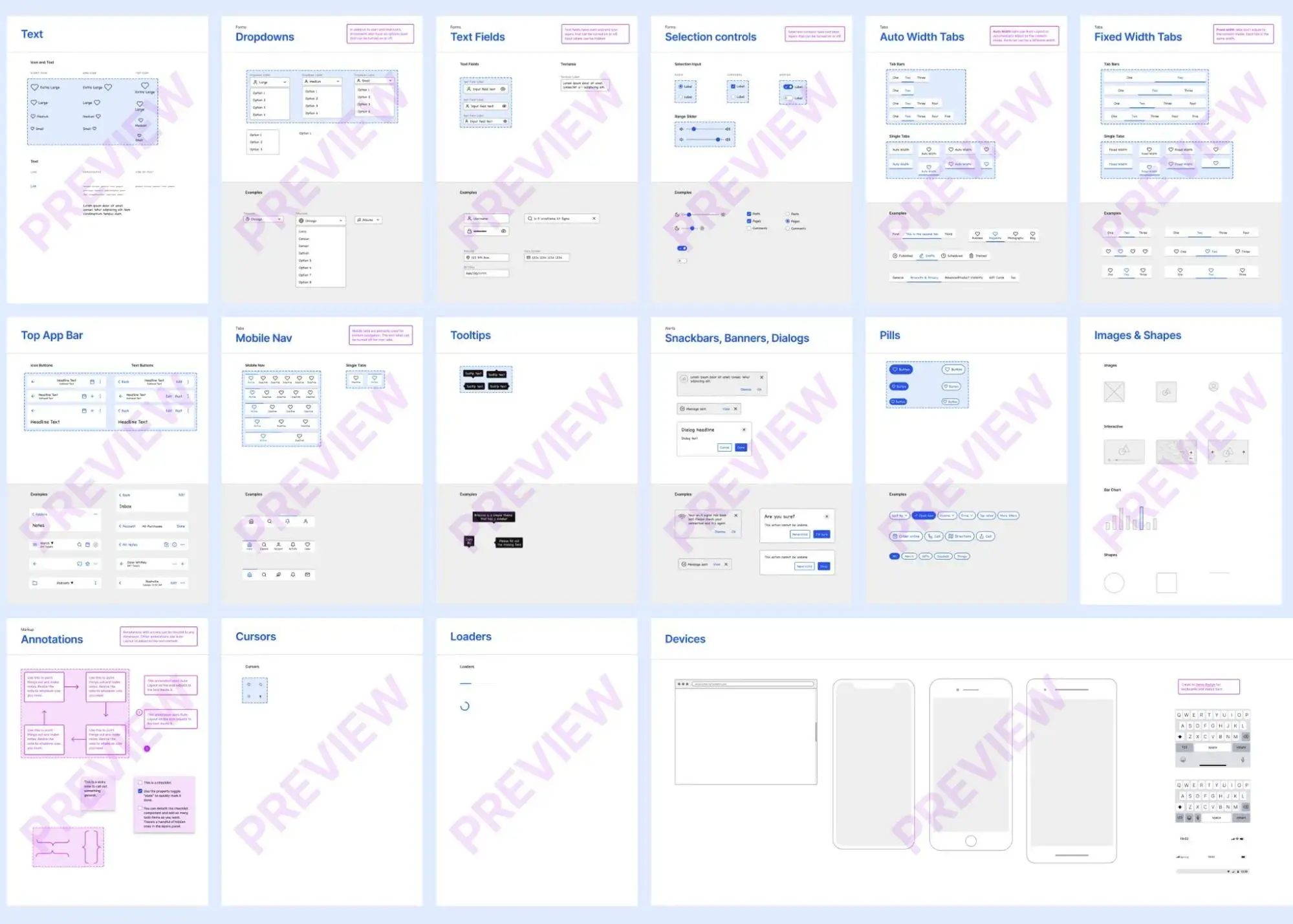 the full lo-fi wireframe kit for figma