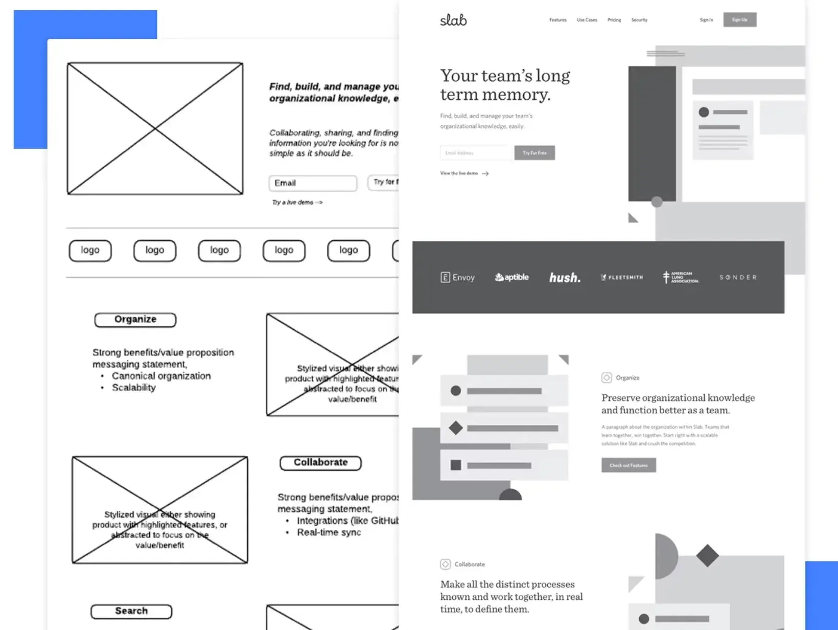 an example of a website wireframe compared to a full website