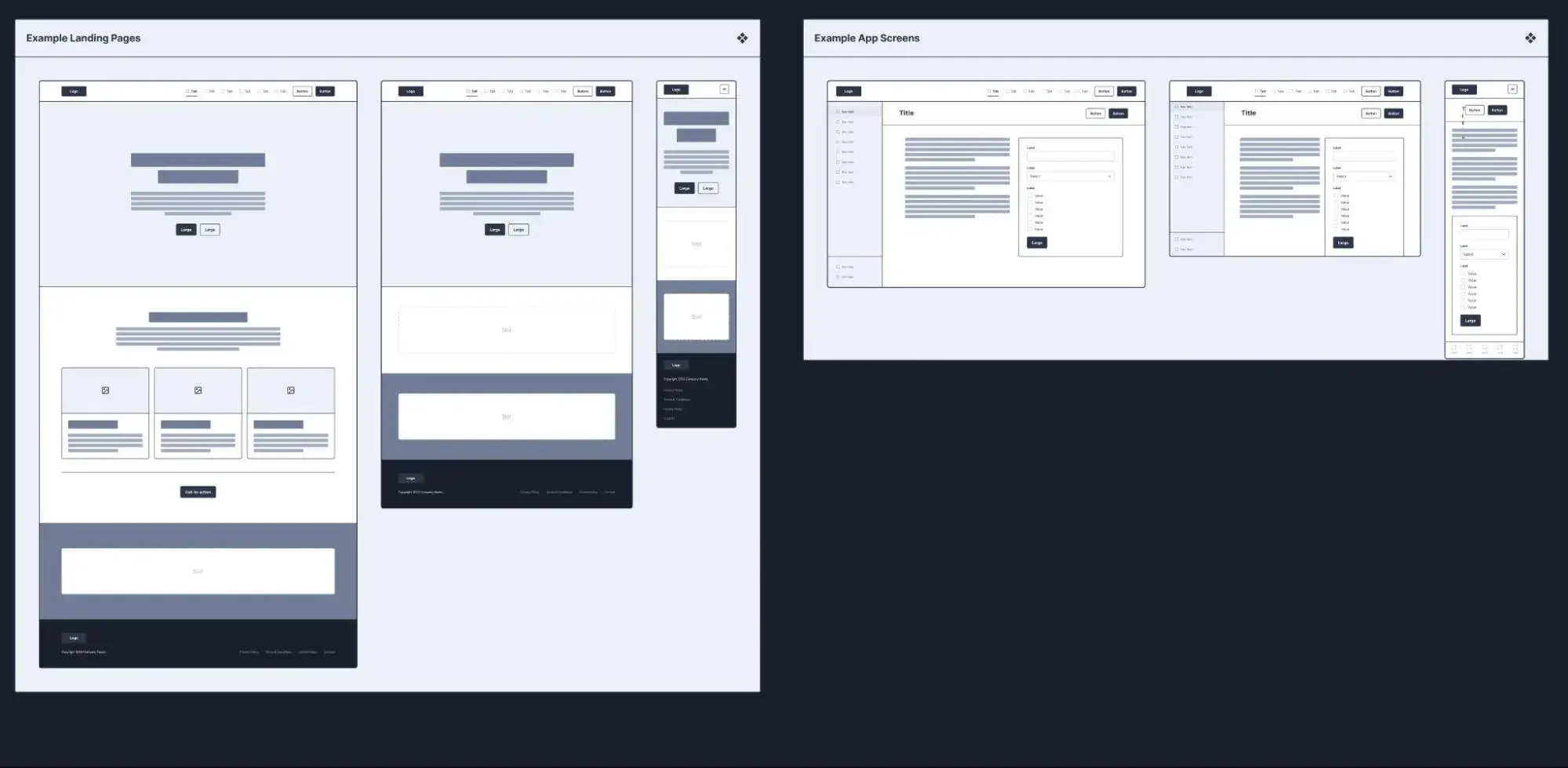 the wireframer component and template kit for figma