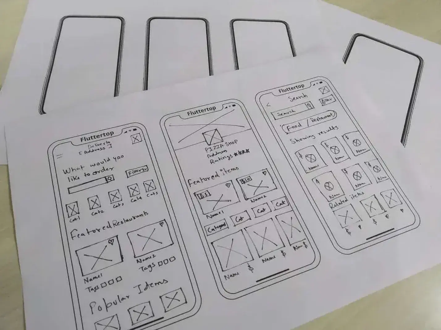 an example of a sketched website wireframe for a mobile view