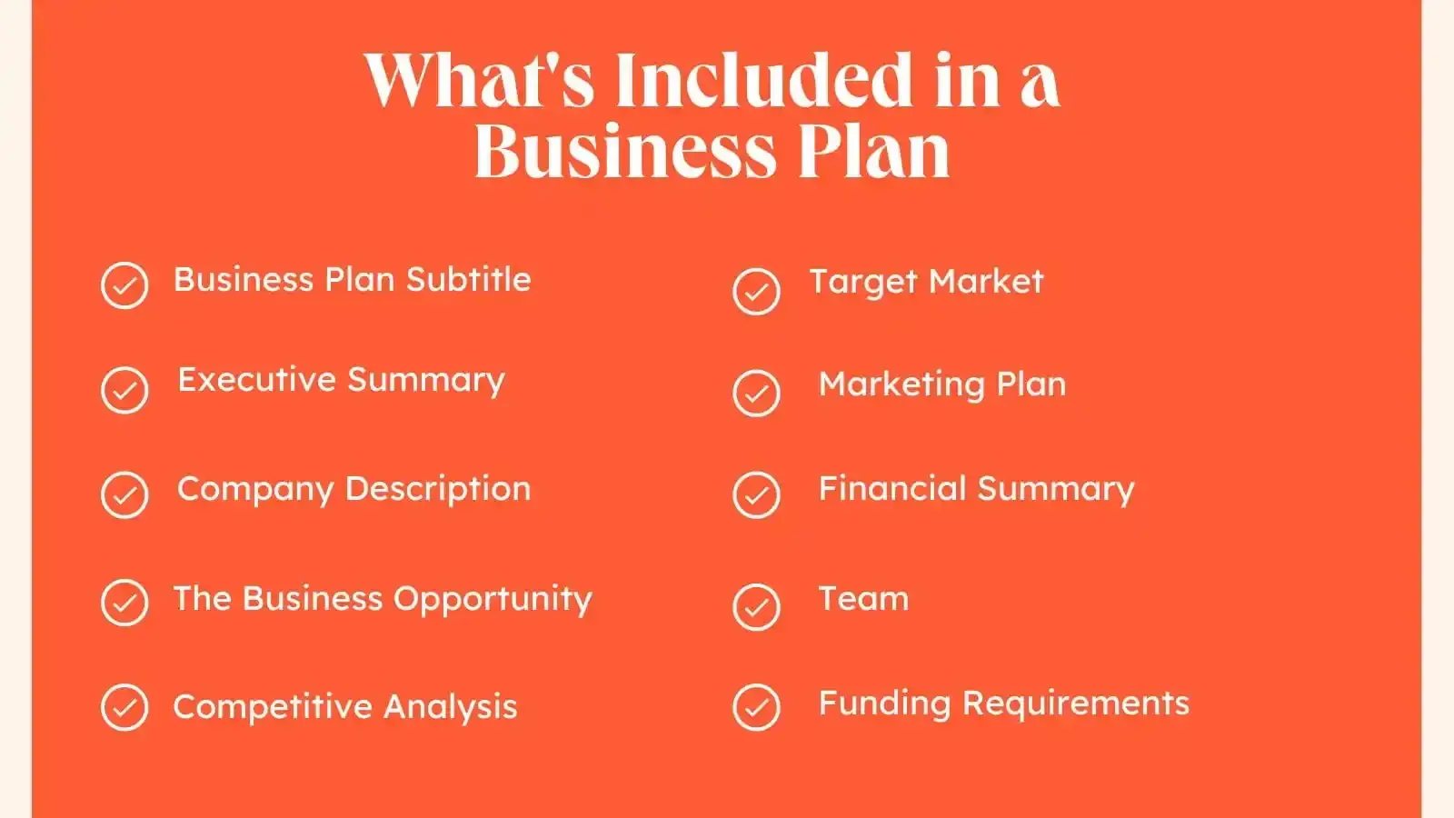 business plan components
