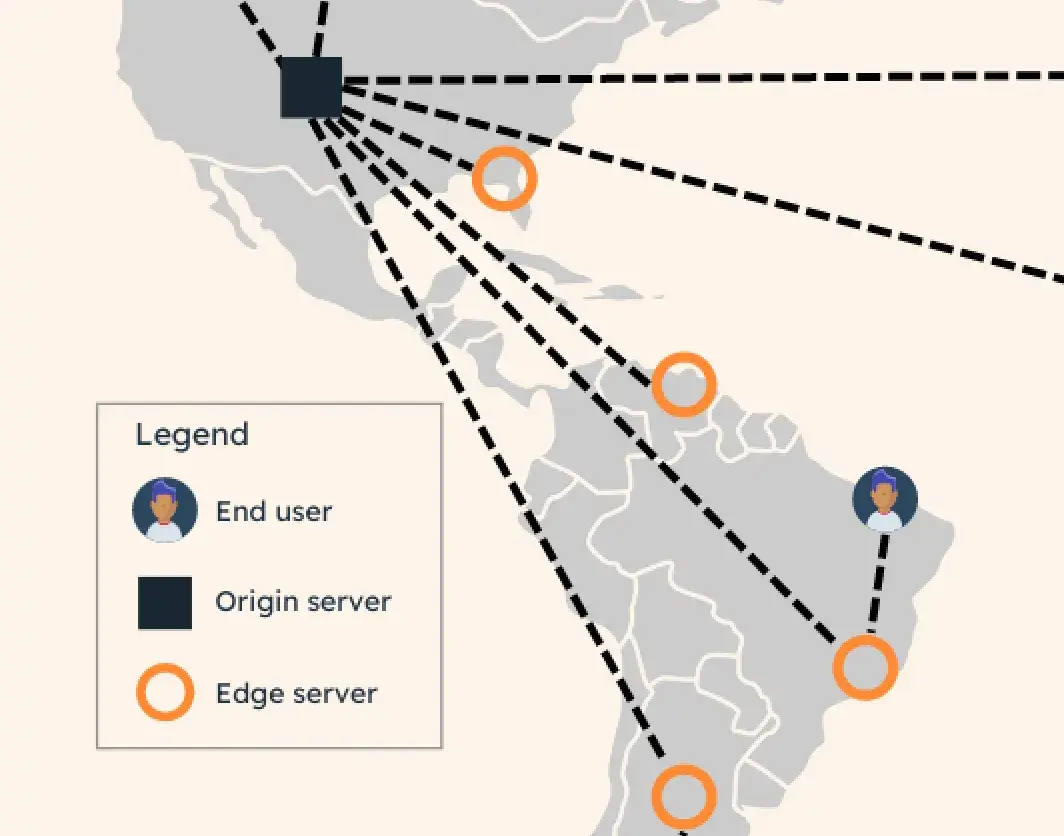 Closeup of an infographic showing how a CDN works