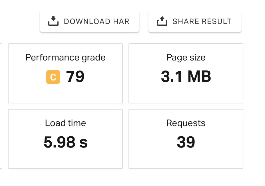 Screenshot of Pingdom results showing a 5.98-second load time without a CDN