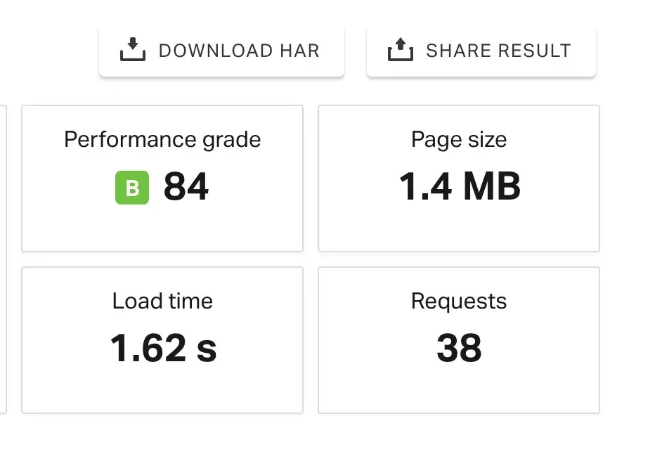 Screenshot of Pingdom results showing a 1.62-second load time with a CDN