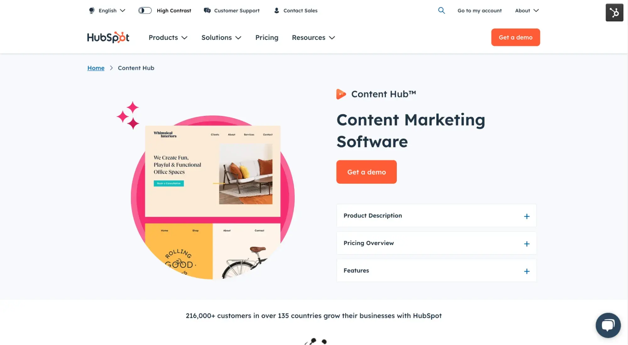 The HubSpot Content Hub, which comes with a built-in CDN