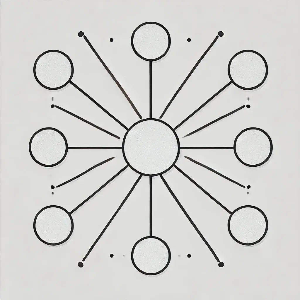 How to create a concept map; Example of a spider map generated by chatgpt