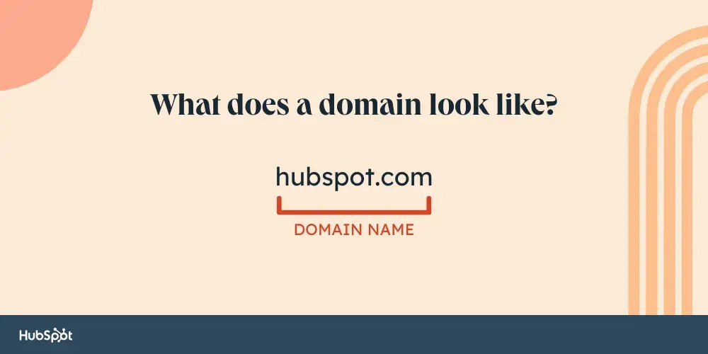 What does a domain look like?