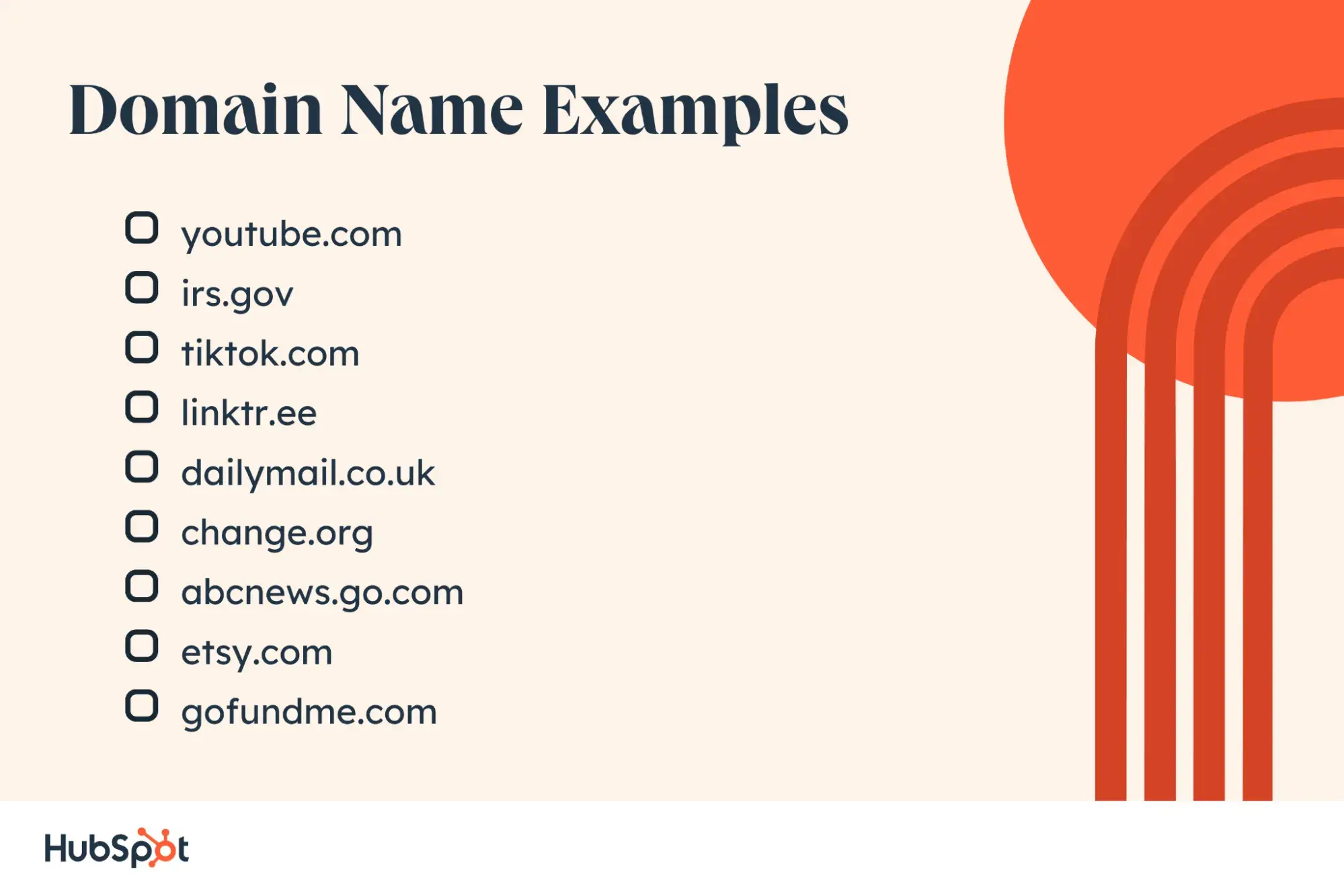 domain name examples 