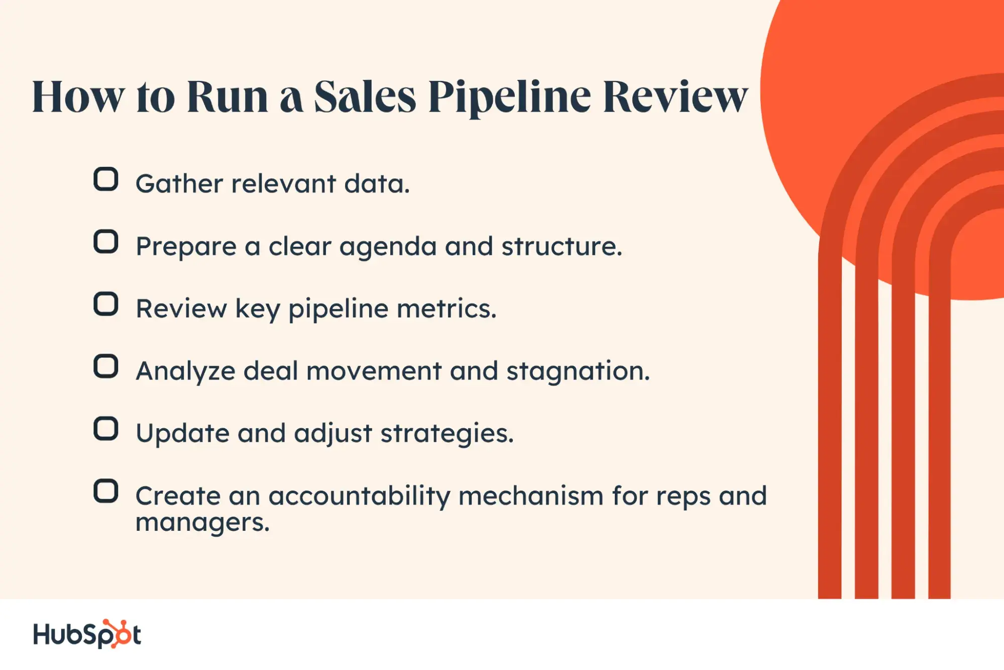 How to Run a Sales Pipeline Review