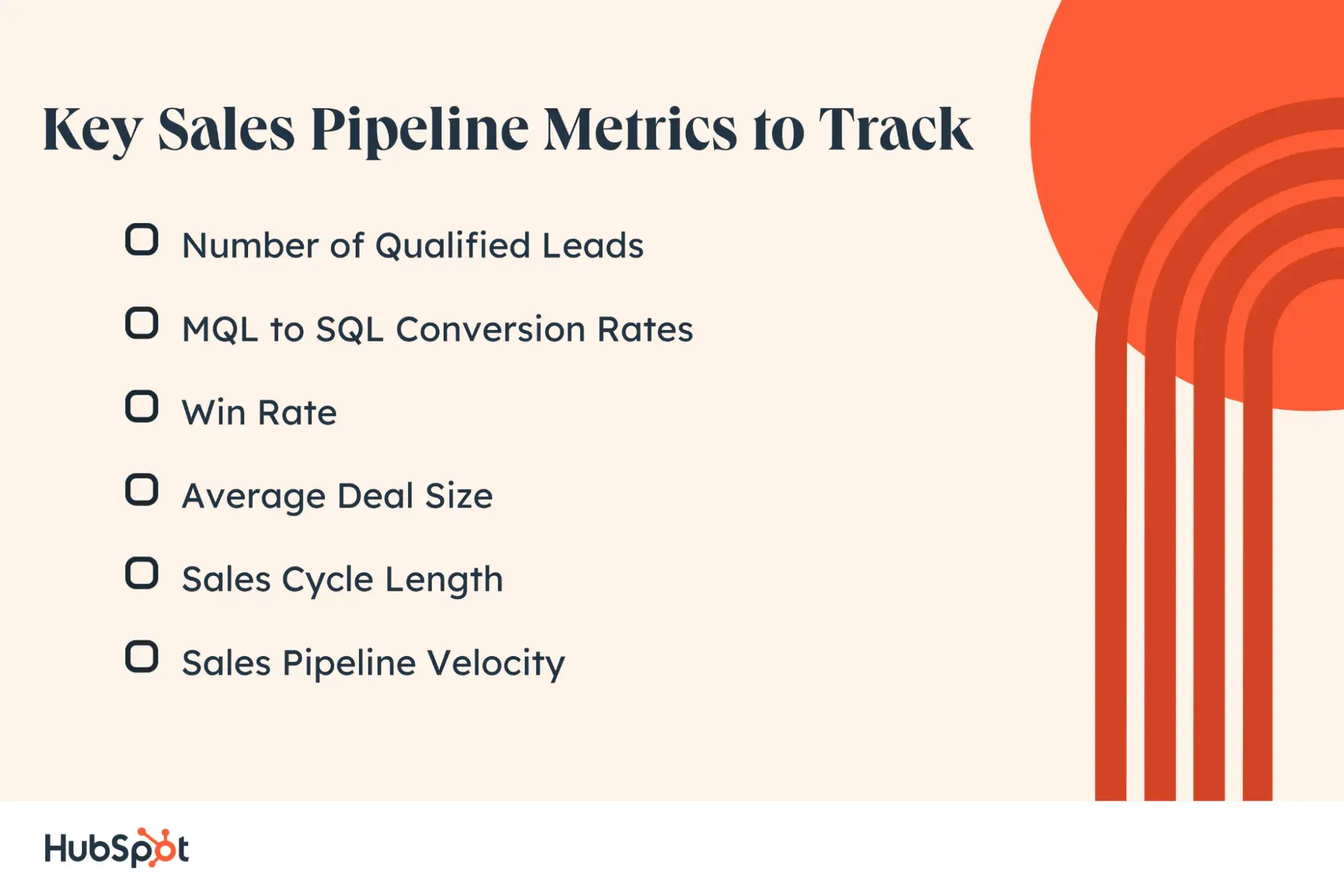 Key Sales Pipeline Metrics to Track