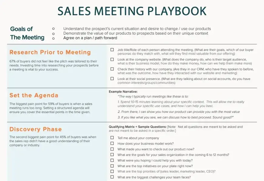 sales playbook example, join.me