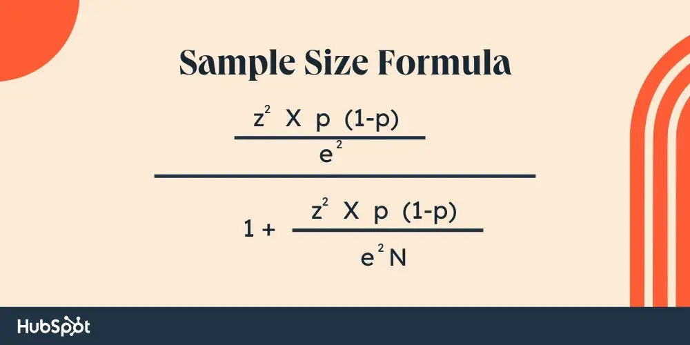 sample size formula for surveys