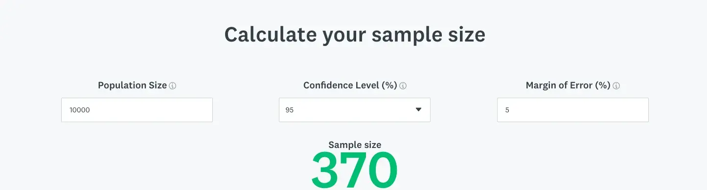 what is a good sample size for a survey; how to calculate sample size