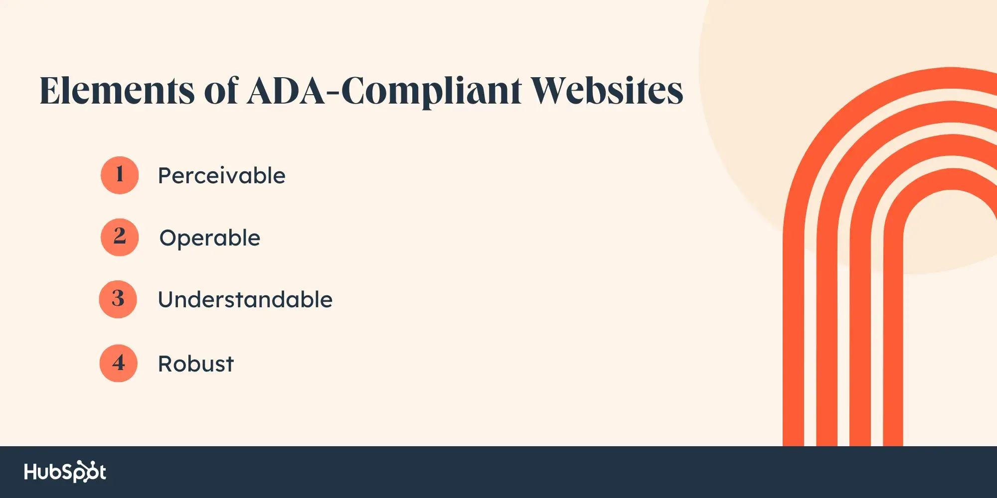 elements of ada compliant websites