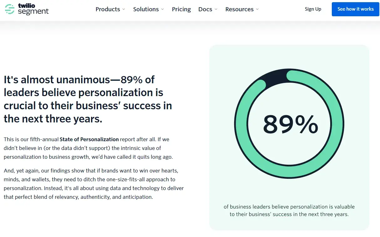 first party data: Personalization data from Twilio Segment