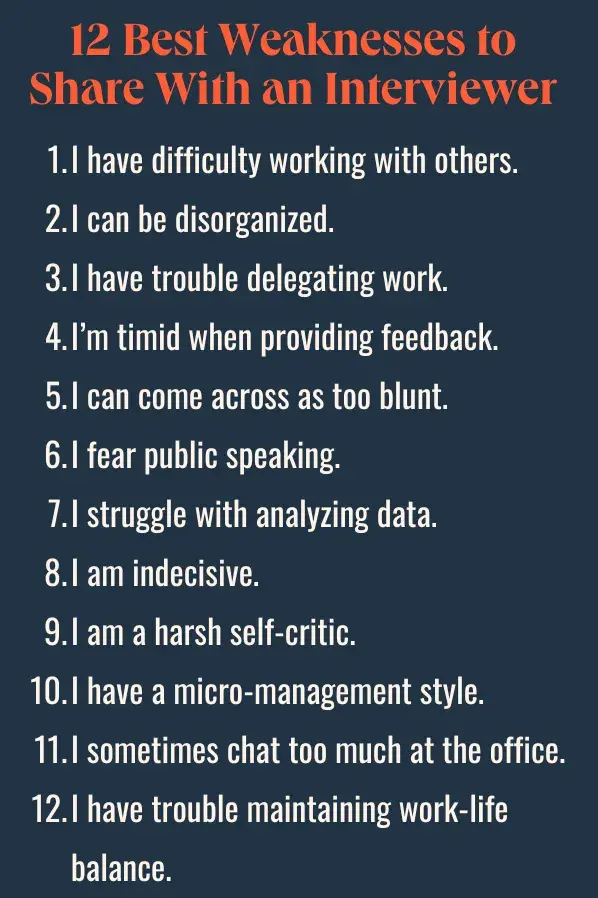 Graphic of 12 best weaknesses to share with an interviewer