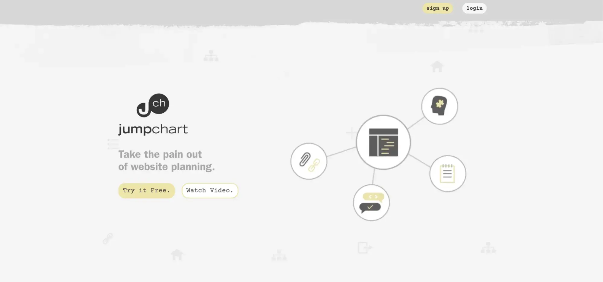 wireframes software from wireframe.cc