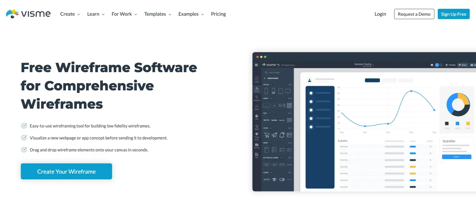 wireframes software from visme