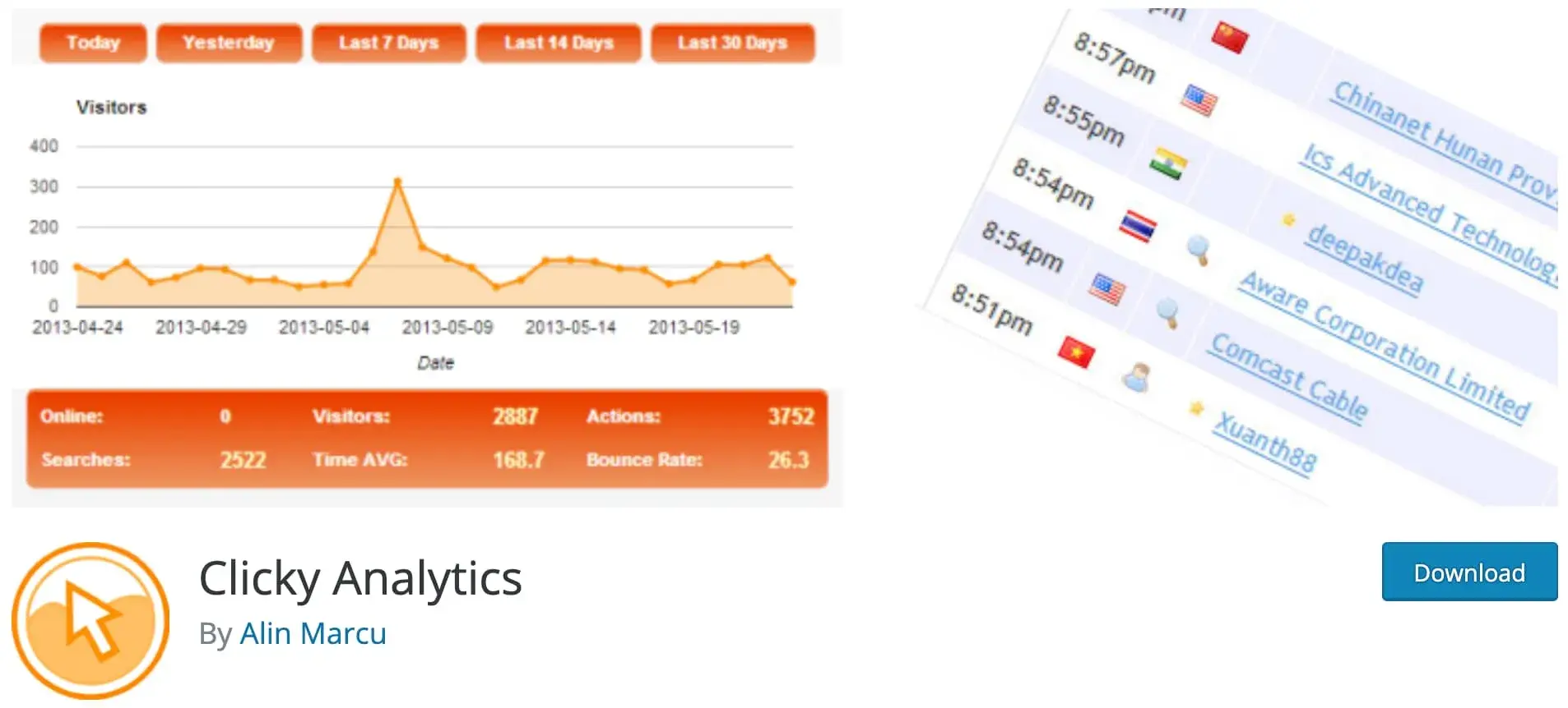 wordpress traffic plugin: clicky analytics homepage