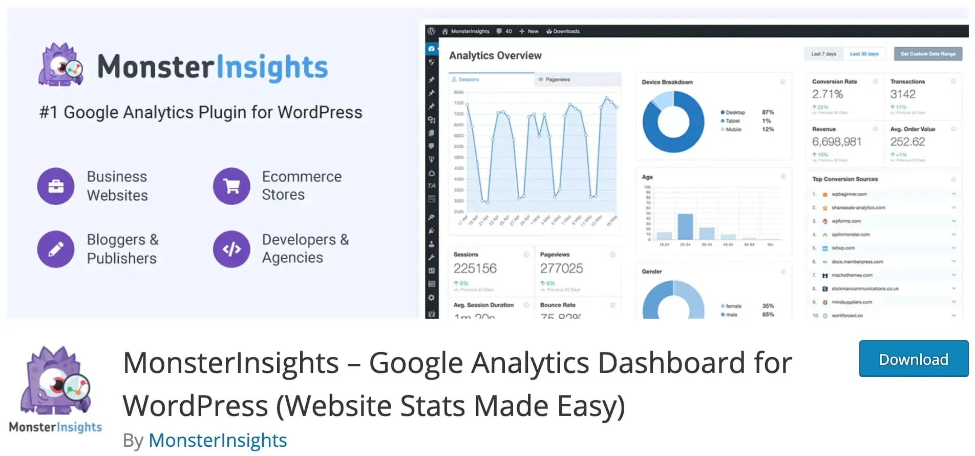 wordpress traffic plugin: monsterinsights homepage